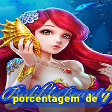 porcentagem de jogos pagantes